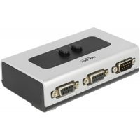 DeLOCK 87729 serial switch box Wired
