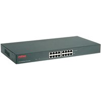 19" PoE MID Spn Power