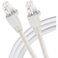Maplin RJ45 CAT6 UTP Ethernet LAN Cable