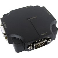 Cables Direct 2xSVGA 500Mhz SVGA 2x VGA