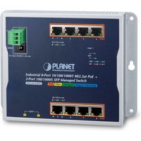 PLANET WGS-4215-8P2S network switch Managed Gigabit Ethernet (10/100/1