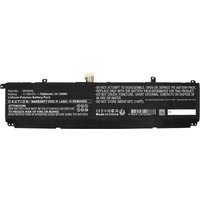 CoreParts Lpop ery for HP 81.06Wh