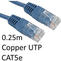 TARGET RJ45 (M) to RJ45 (M) CAT5e 0.25m Blue OEM Moulded Boot Copper U