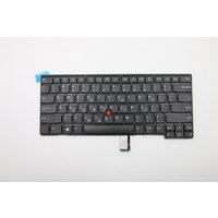 Lenovo Greek lyou inernl