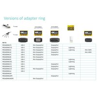 Vivolink PROADRINGDPR video cable adapter 0.1 m DisplayPort HDMI Black