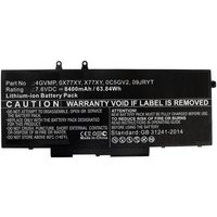 CoreParts Lpop ery for Dell 61Wh