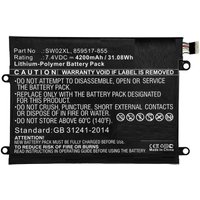 CoreParts MBXHP-BA0238 laptop spare part Battery
