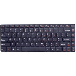 Lenovo Keyord (English) Lenovo Keyord (English)
