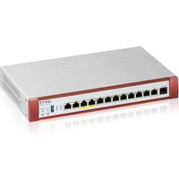 Zyxel USGFLEX500H hardware firewall 10 Gbit/s