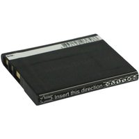 CoreParts MBD1124 camera/camcorder battery Lithium-Ion (Li-Ion) 630 mA