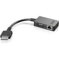 Lenovo dper
