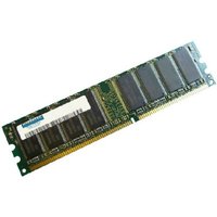Hypertec 512MB DIMM PC2100 (Legacy) memory module 0.5 GB 1 x 0.5 GB DD