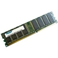 Hypertec 256 MB. DIMM 184-PIN. DDR (Legacy) memory module 0.25 GB 266