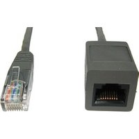 Cables Direct 2m CAT 5e networking cable Grey Cat5