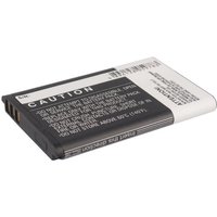 CoreParts MBXPOS-BA0266 printer/scanner spare part Battery 1 pc(s)
