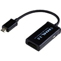 MCL CG3-296C USB graphics adapter Black