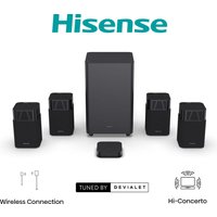 Hisense HT Saturn Soundbar