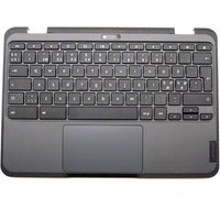 Lenovo Nordic lyou keyord