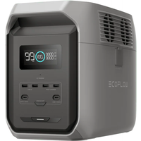 EcoFlow DELTA 3 1500 UK
