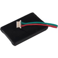 CoreParts MBXMPL-BA148 MP3/MP4 player accessory