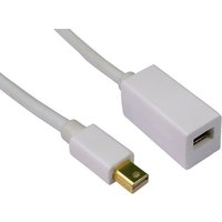 Cables Direct CDLMDP-403 HDMI cable 3 m HDMI Type C (Mini) White