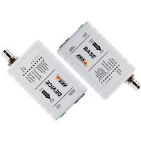 Axis 5026-401 PoE adapter