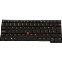 Lenovo Dnish lyou keyord for