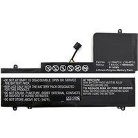 CoreParts MBXLE-BA0054 laptop spare part Battery