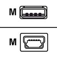 Zebra USB-A to USB mini-B Cable USB cable 1 m USB A Mini-USB B