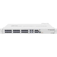 Mikrotik CRS328-4C-20S-4S+RM network switch Managed L2/L3 1U White