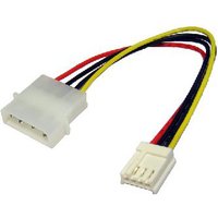 Cables Direct RB-510 internal power cable 0.17 m