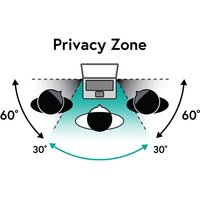 eSTUFF GLBEFA15342218 display privacy filter 39.6 cm (15.6") POS