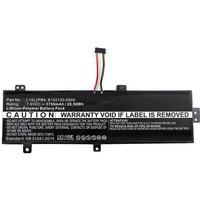 CoreParts 5B10K87722-CP laptop spare part Battery