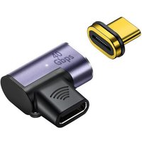 Microconnect MC-USB4CCMF-MAGNETIC USB cable