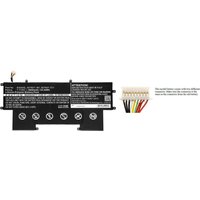 CoreParts MBXHP-BA0271 laptop spare part Battery