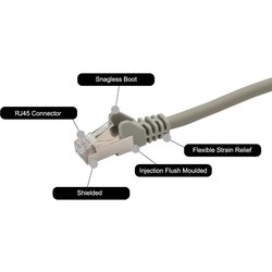 Connektgear 2M RJ45 Cat6A Sstp Stranded Flush Moulded LS0H Network Cab