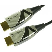 Cables Direct NLHDMI-AOC075 HDMI cable Black