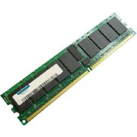 Hypertec 2GB DDR2 DIMM REG (PC2-3200) (Legacy) memory module 1 x 2 GB