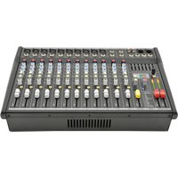 Citronic 170.845UK audio mixer 16 channels 20 - 30000 Hz Black