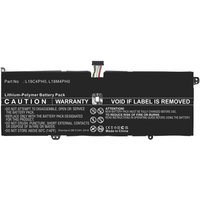 CoreParts MBXLE-BA0338 laptop spare part Battery
