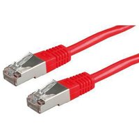 Roline S/FP (PiMF) PchCord