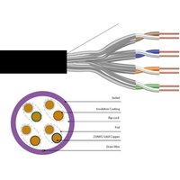 FDL CAT.6A F-FTP SOLID EXTERNAL INSTALLATION CABLE - 300M