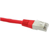 Black Box EVE633-02M networking cable Red 2 m Cat6 S/FTP (S-STP)