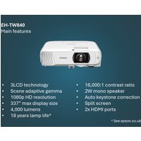 Epson EH-TW840