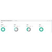 HPE StoreEver MSL6480 Command View for Tape Libraries - Data Verificat