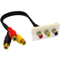 Cables Direct ZZ-MOD-3RCA keystone module