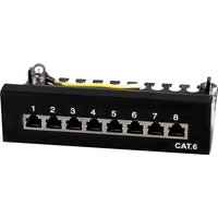 NP0017B patch panel