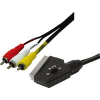LogiLink Scart - RCA. 2m SCART (21-pin) 3 x RCA Black
