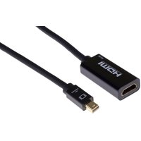 PRO Mini Displypor o HDMI.