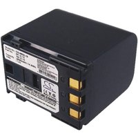 CoreParts Camera Battery for Canon